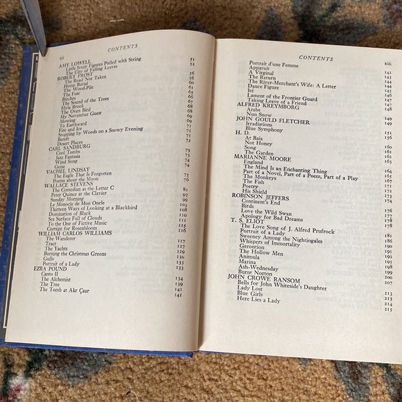 “Twentieth Century American Poetry” Hardcover - Picture 6 of 9